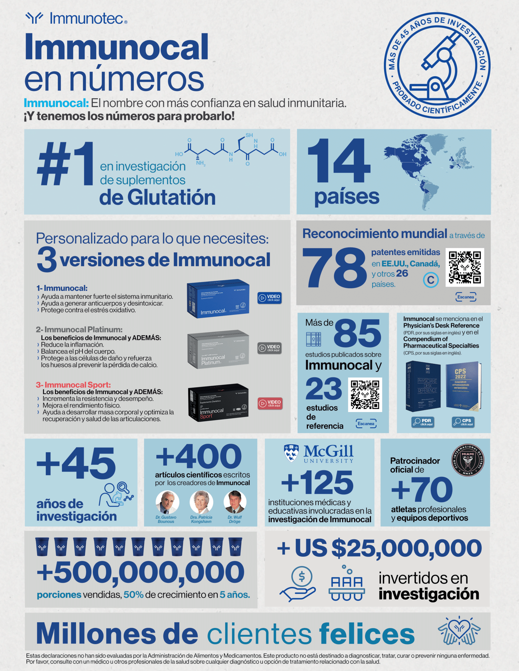 IMMUNOCAL_NUMEROS_ESP_2-1 (1)